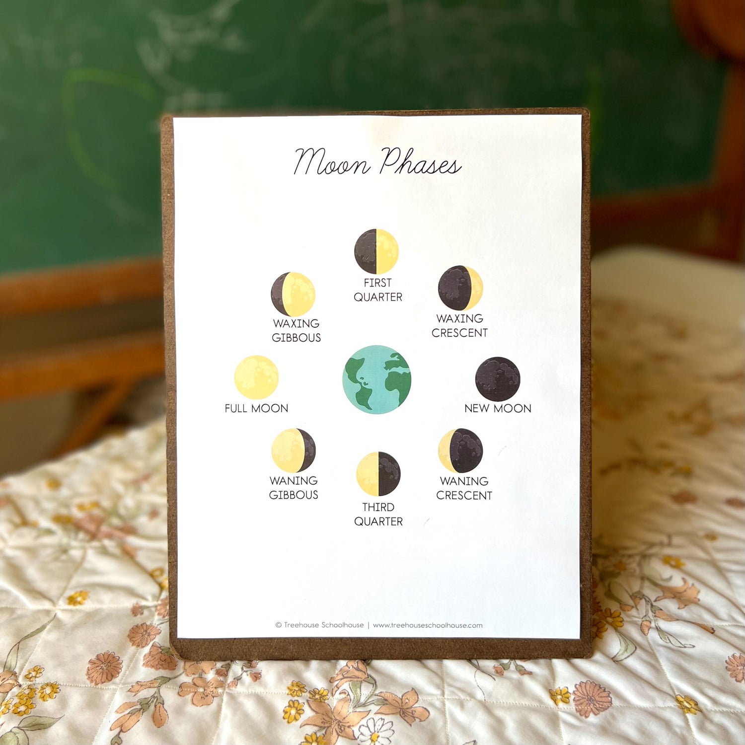 Moon Calendar July 2025 Philippines Time